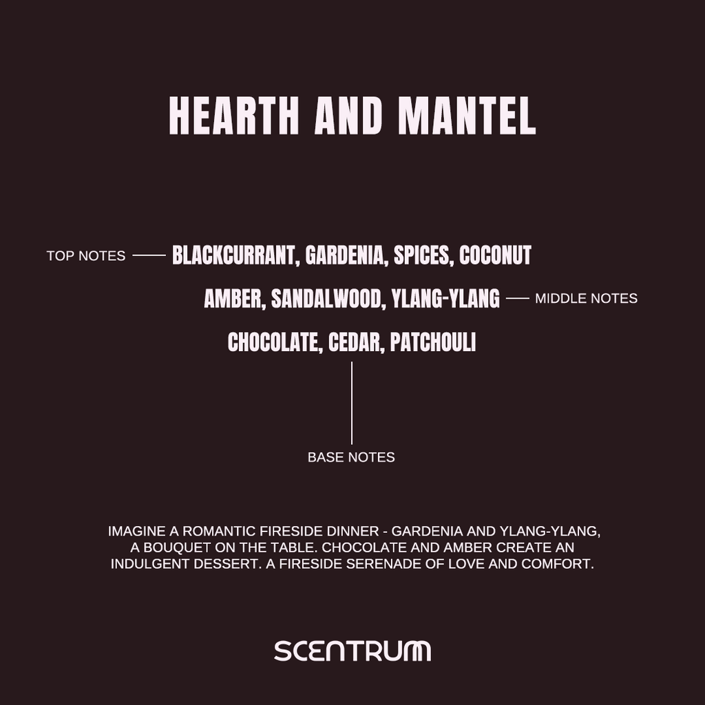 Hearth and Mantel