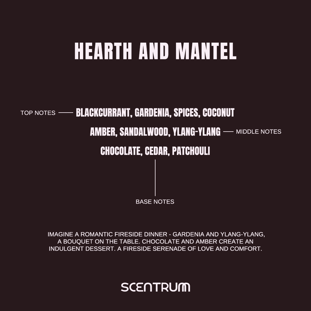 Hearth and Mantel