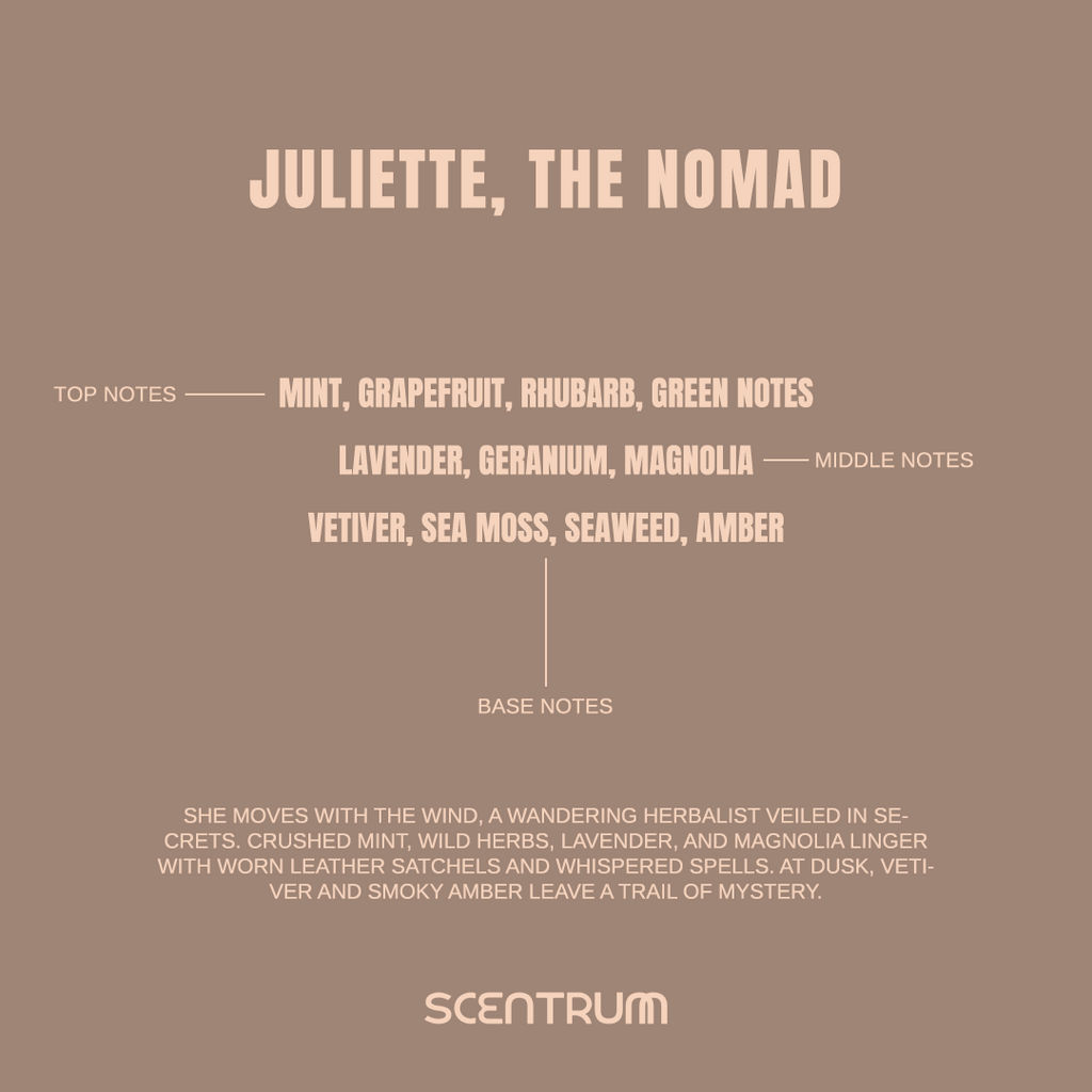 Juliette, the Nomad