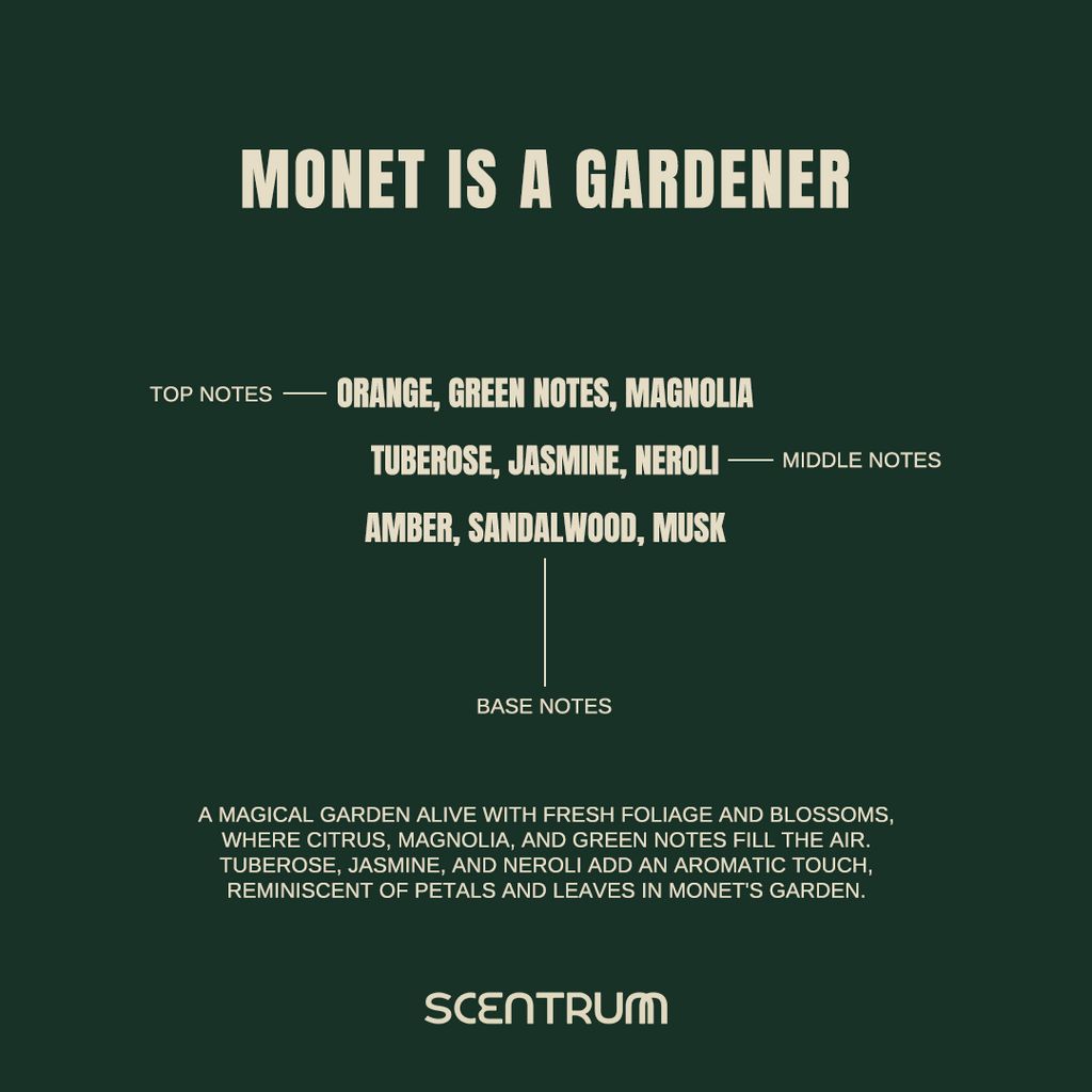 Monet Is a Gardener