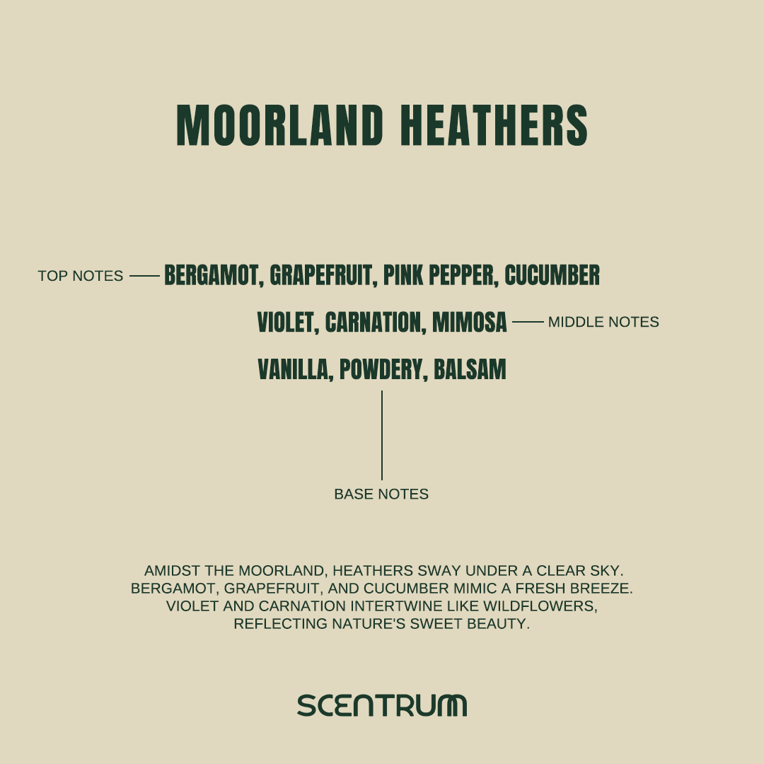 Moorland Heathers
