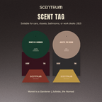 Scent Tag - Juliette, the Nomad