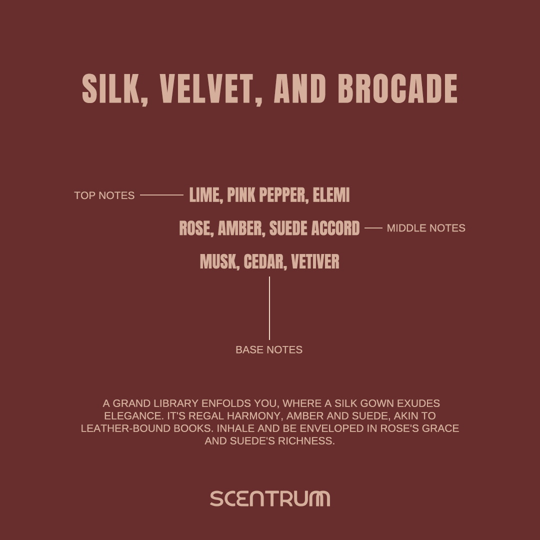 Silk, Velvet, and Brocade