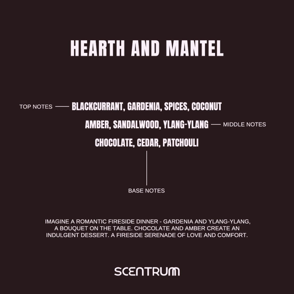 Hearth and Mantel