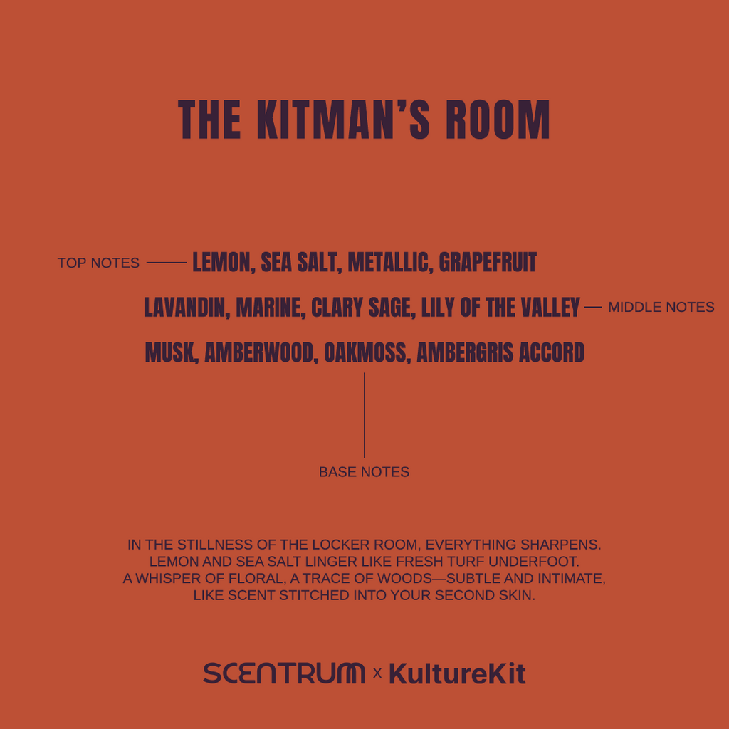 The Kitman's Room